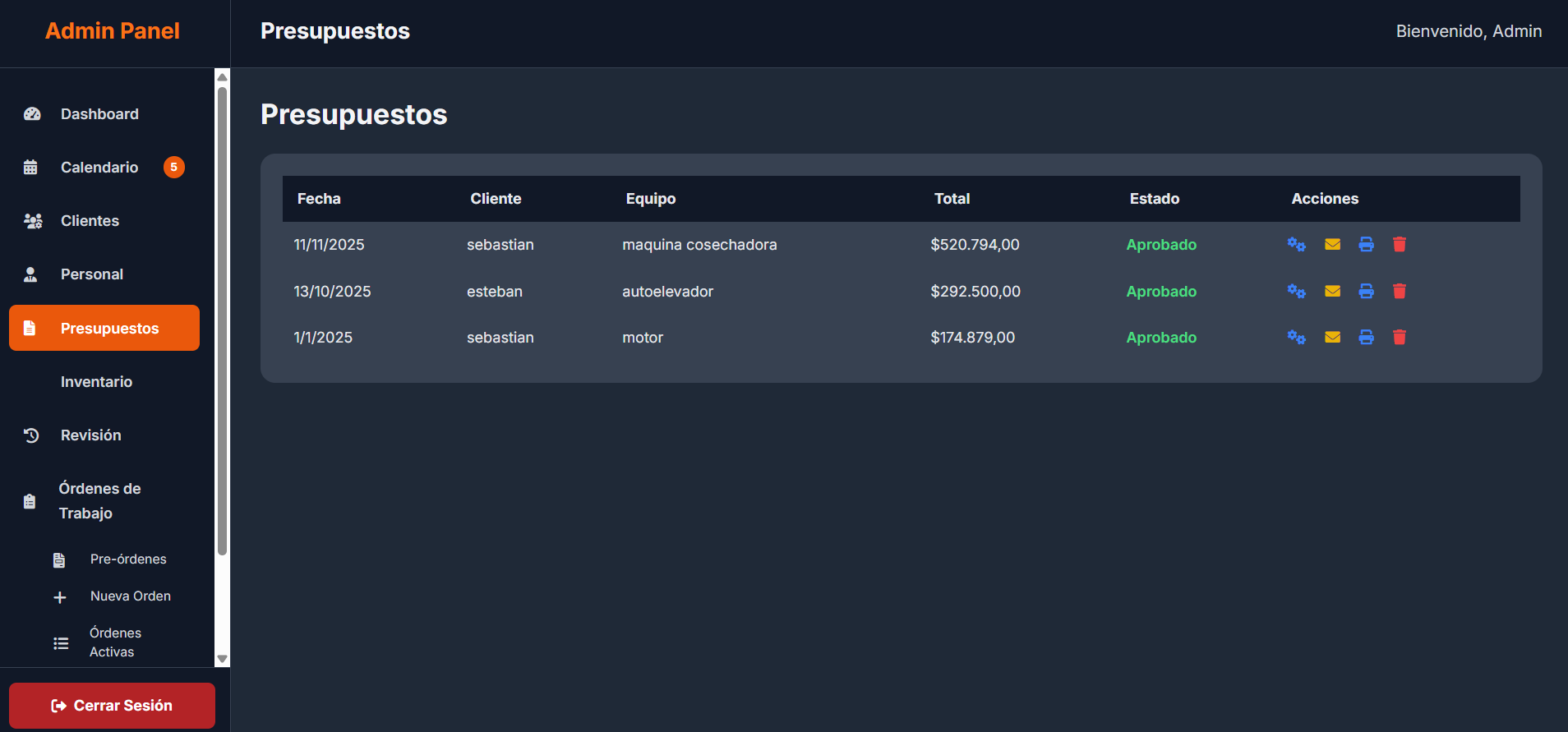 Gestión de Presupuestos